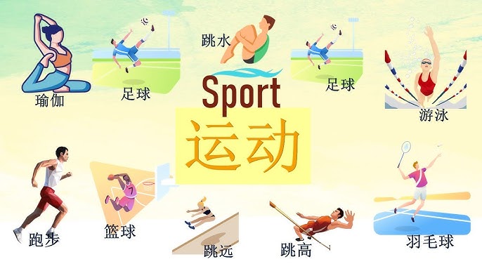 三件事做起