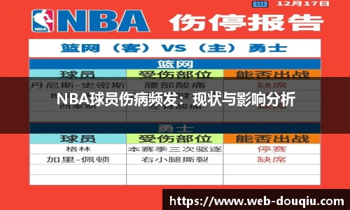 NBA球员伤病频发：现状与影响分析