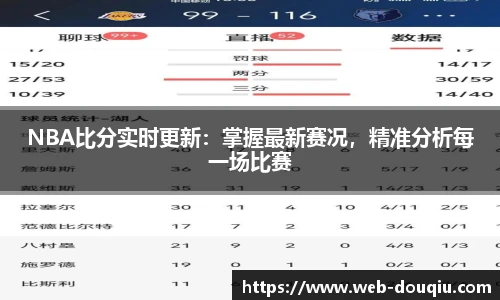 NBA比分实时更新：掌握最新赛况，精准分析每一场比赛