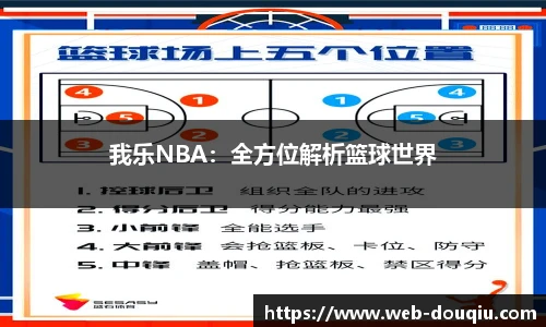 我乐NBA：全方位解析篮球世界