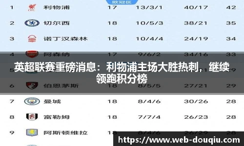 英超联赛重磅消息：利物浦主场大胜热刺，继续领跑积分榜