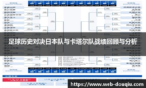 足球历史对决日本队与卡塔尔队战绩回顾与分析