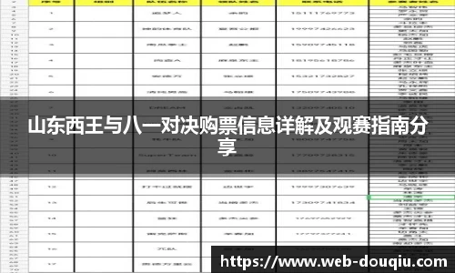山东西王与八一对决购票信息详解及观赛指南分享