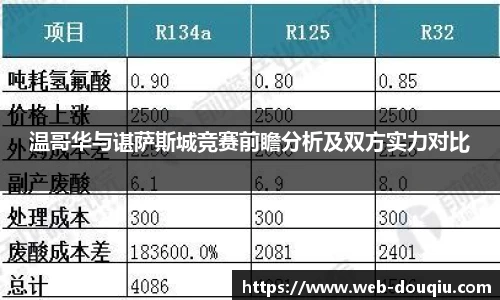 斗球高清直播