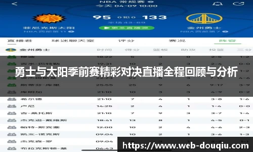 勇士与太阳季前赛精彩对决直播全程回顾与分析