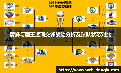 黄蜂与国王近期交锋战绩分析及球队状态对比