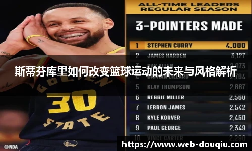 斯蒂芬库里如何改变篮球运动的未来与风格解析