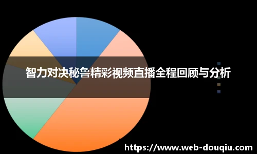 智力对决秘鲁精彩视频直播全程回顾与分析